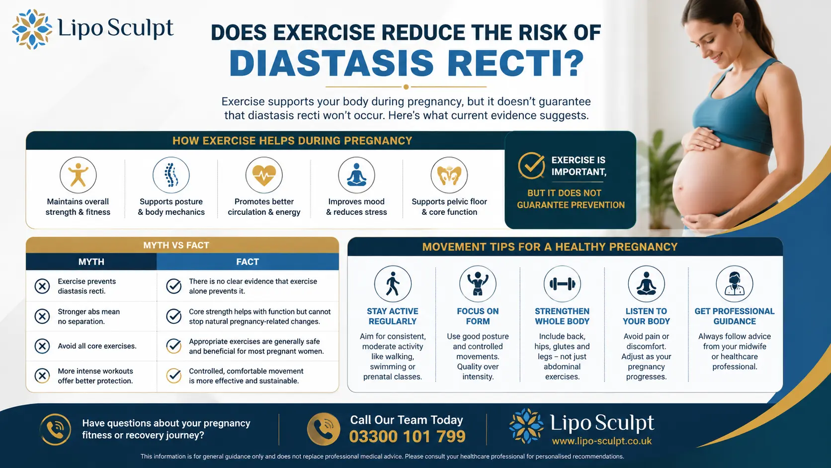 Does Exercise Reduce the Risk of Diastasis Recti? 1 Does excercise reduce the risk of diastasis recti Staveley : The Bigger Picture